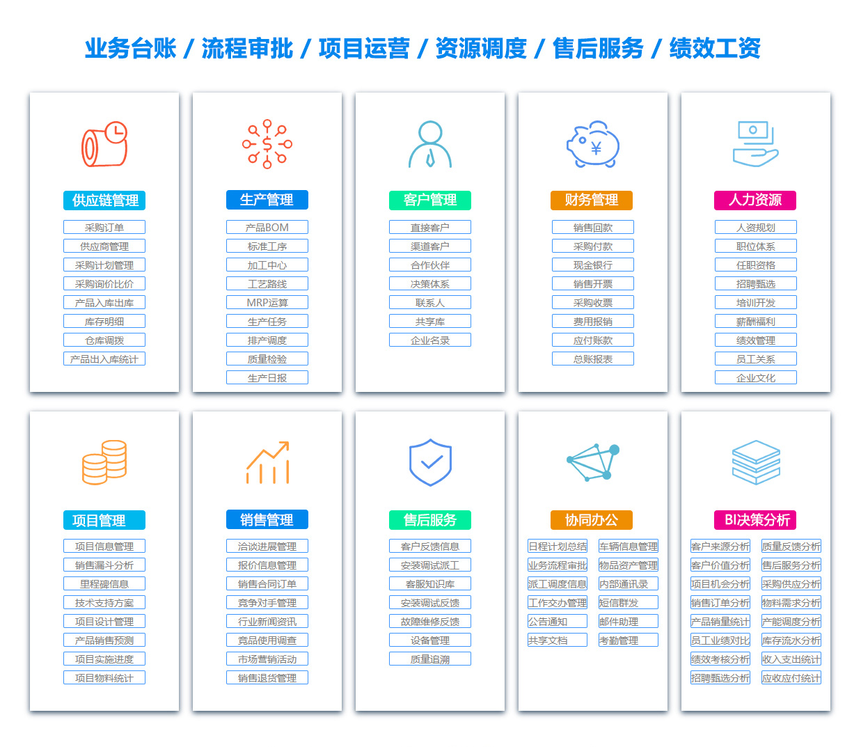 嘉兴售后管理系统
